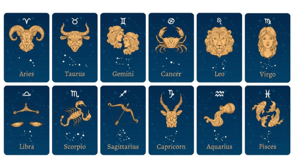 Horoscope 2024: A Comprehensive Guide for Each Zodiac Sign